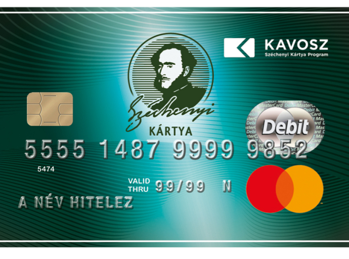Széchenyi Kártya Hitelprogram