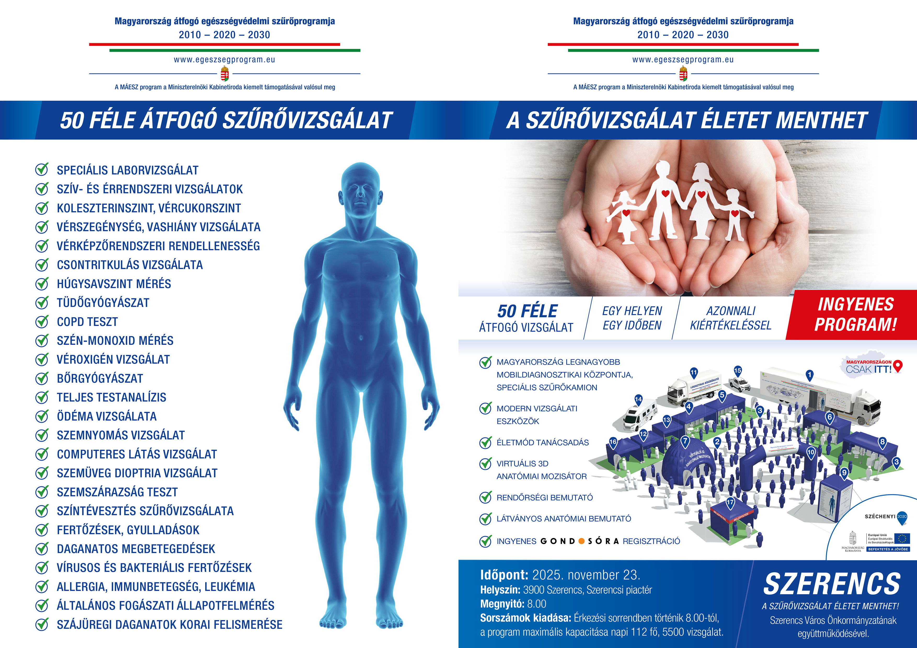 szurovizsgalat szorolap
