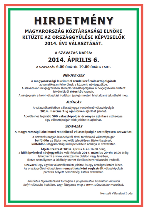 Választás 2014 Választás 2014